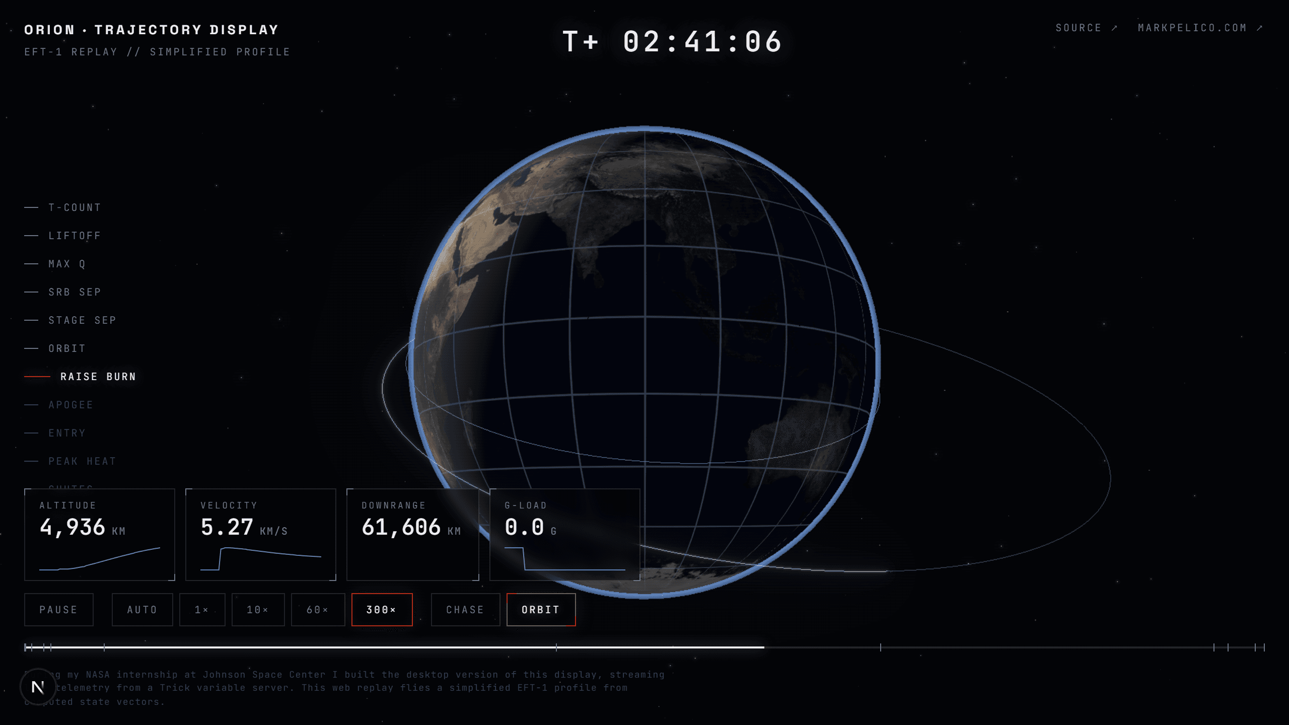 Orion Trajectory Display screenshot